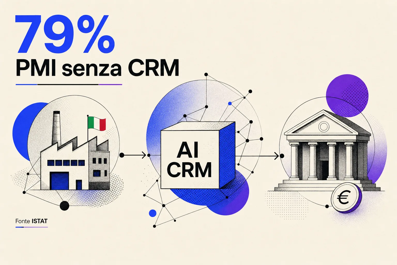 Dal CRM con AI ai dati di previsione per la banca: il merito creditizio delle PMI, stile editoriale su sfondo cream